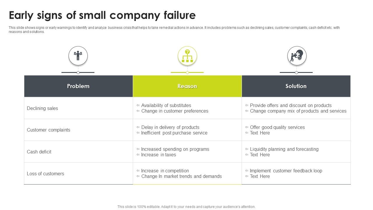 Early_Signs_Of_Small_Company_Failure_Demonstration_PDF_Slide_1.jpg