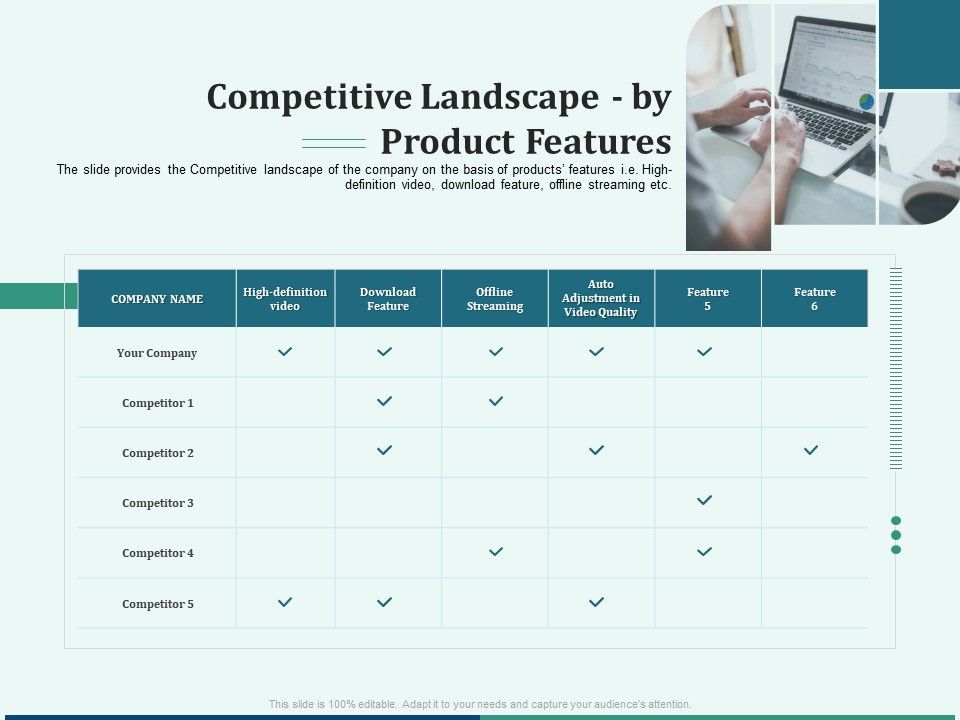Early_Stage_Funding_Competitive_Landscape_By_Product_Features_Ppt_File_Graphics_Template_PDF_Slide_1.jpg