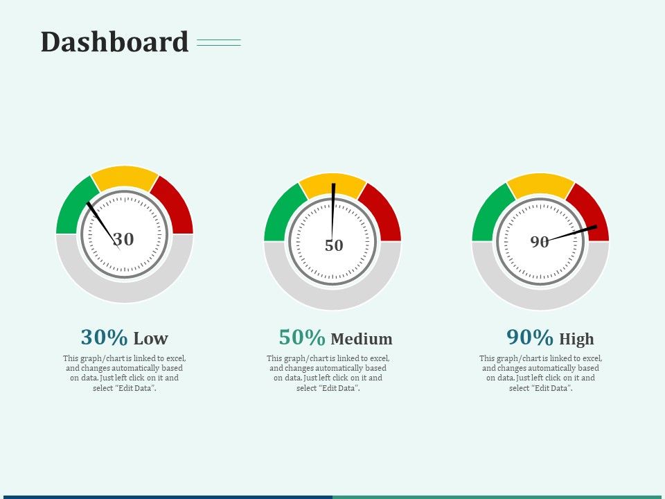 Early_Stage_Funding_Dashboard_Ppt_Gallery_Slideshow_PDF_Slide_1.jpg