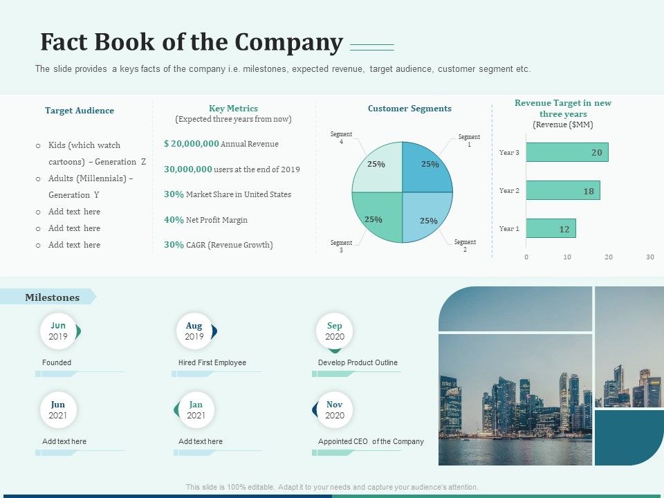 Early_Stage_Funding_Fact_Book_Of_The_Company_Ppt_Outline_Diagrams_PDF_Slide_1.jpg