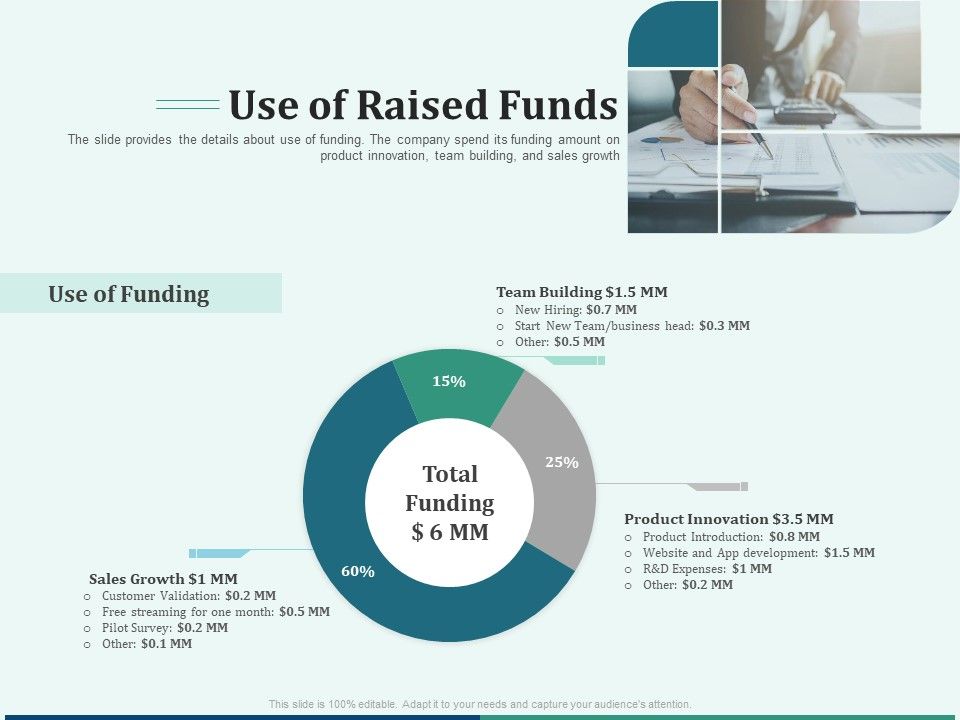 Early_Stage_Funding_Use_Of_Raised_Funds_Ppt_Layouts_Icons_PDF_Slide_1.jpg
