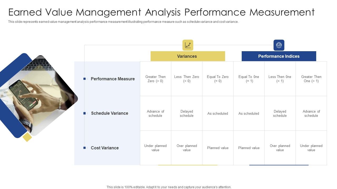 Earned_Value_Management_Analysis_Performance_Measurement_Ppt_Infographics_Portrait_PDF_Slide_1.jpg