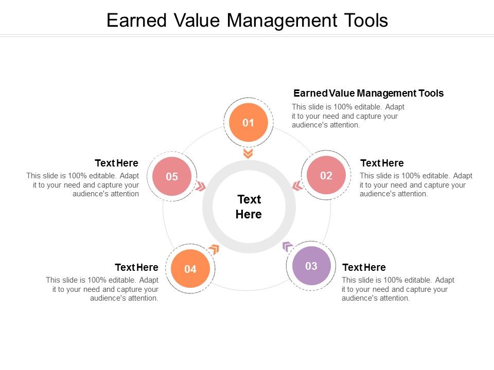Earned_Value_Management_Tools_Ppt_PowerPoint_Presentation_Portfolio_Slide_Portrait_Cpb_Slide_1.jpg