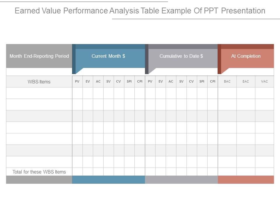 Earned_Value_Performance_Analysis_Table_Example_Of_Ppt_Presentation_1.jpg