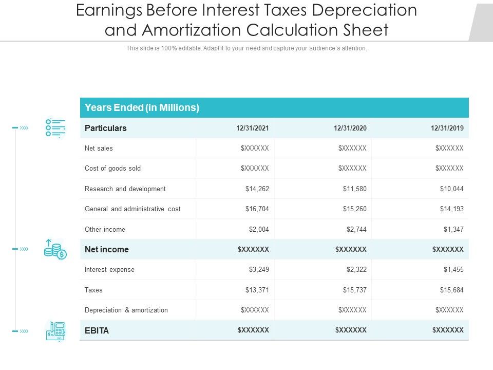 Earnings_Before_Interest_Taxes_Depreciation_And_Amortization_Calculation_Sheet_Ppt_PowerPoint_Presentation_Slides_Slideshow_PDF_Slide_1.jpg