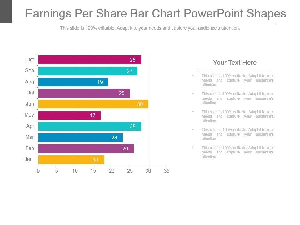 Earnings_Per_Share_Bar_Chart_Powerpoint_Shapes_1.jpg