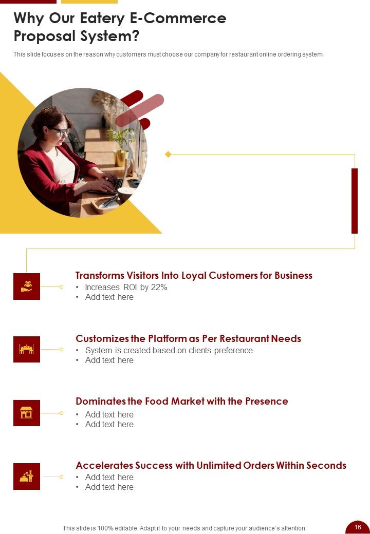 Eatery E Commerce Proposal Example Document Report Doc Pdf Ppt
