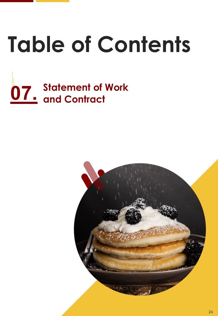 Eatery E Commerce Proposal Example Document Report Doc Pdf Ppt