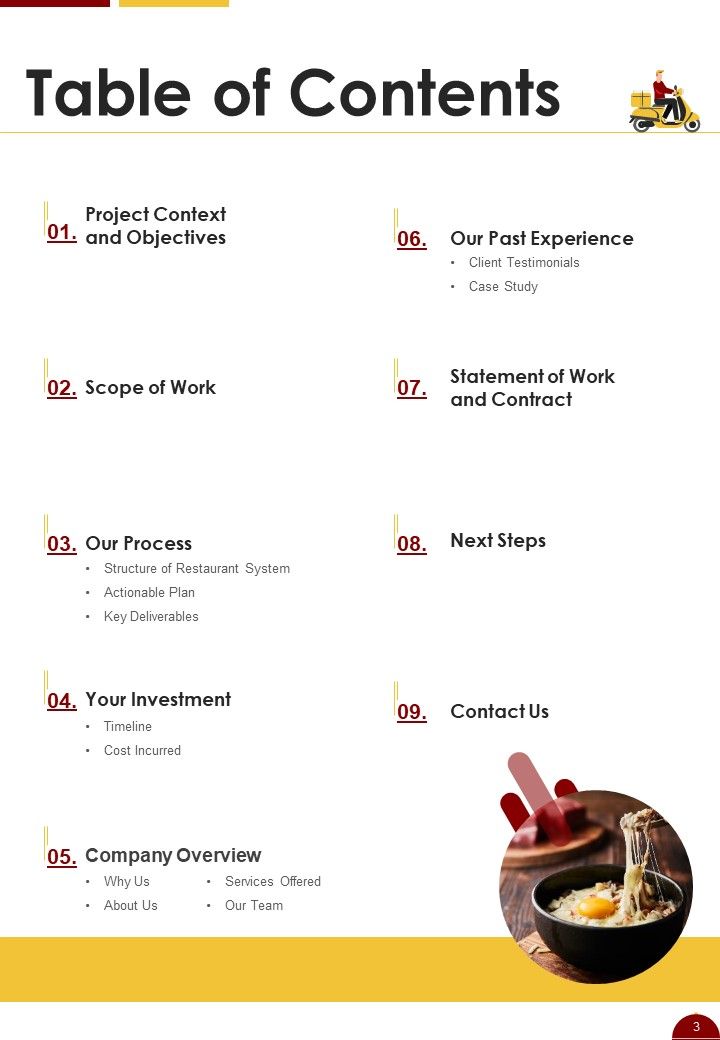 Eatery E Commerce Proposal Example Document Report Doc Pdf Ppt