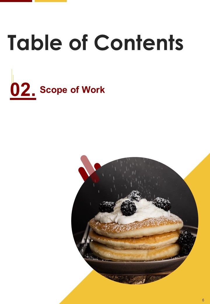 Eatery E Commerce Proposal Example Document Report Doc Pdf Ppt