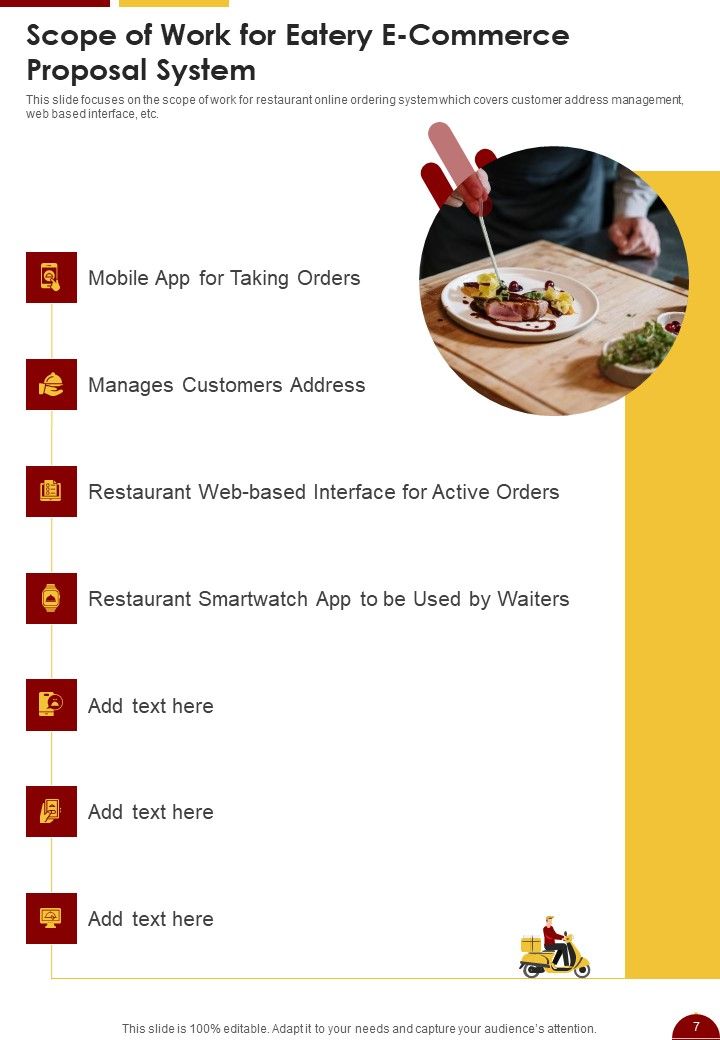 Eatery E Commerce Proposal Example Document Report Doc Pdf Ppt