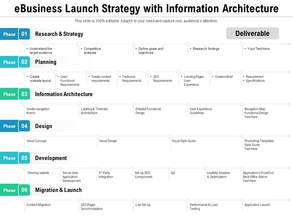 Ebusiness_Launch_Strategy_With_Information_Architecture_Ppt_PowerPoint_Presentation_Gallery_Graphics_Pictures_PDF_Slide_1.jpg