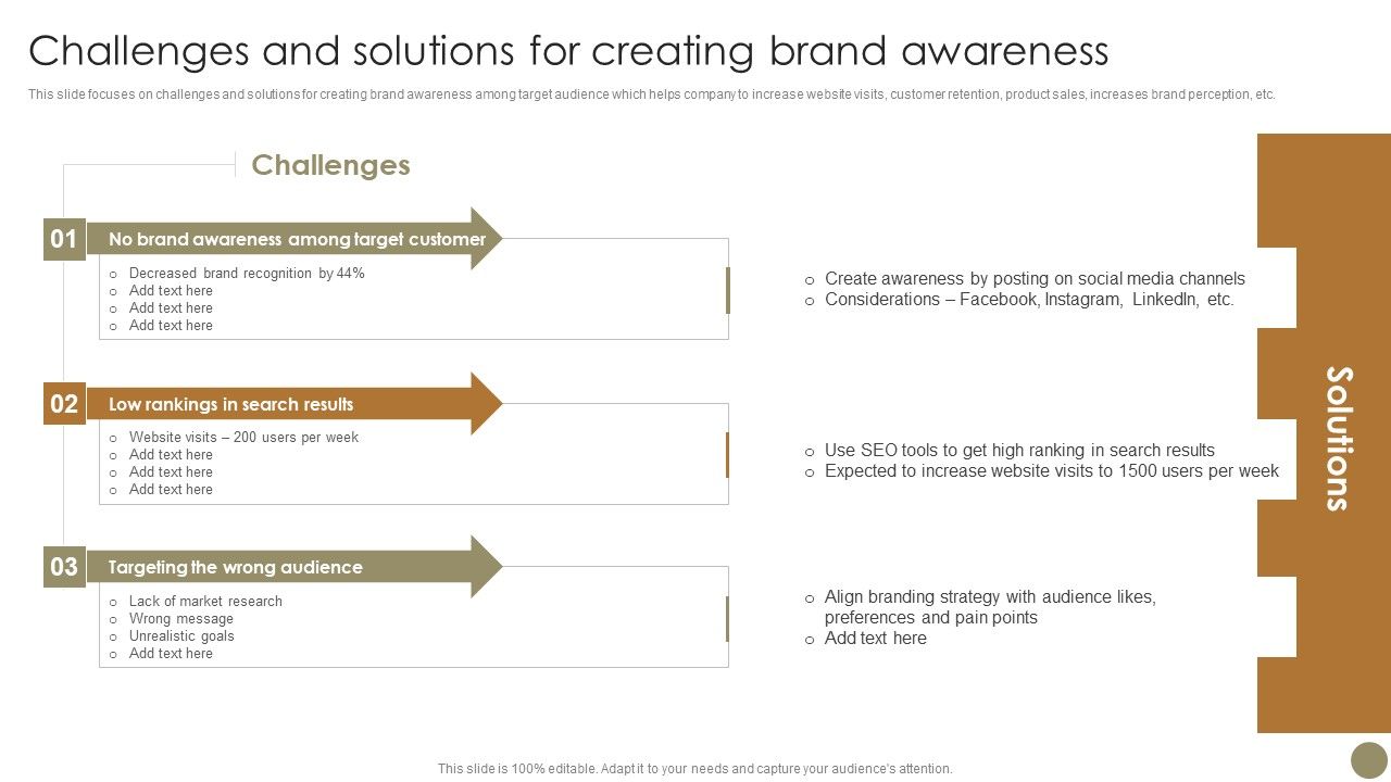 Echniques_To_Enhance_Brand_Challenges_And_Solutions_For_Creating_Brand_Template_PDF_Slide_1.jpg