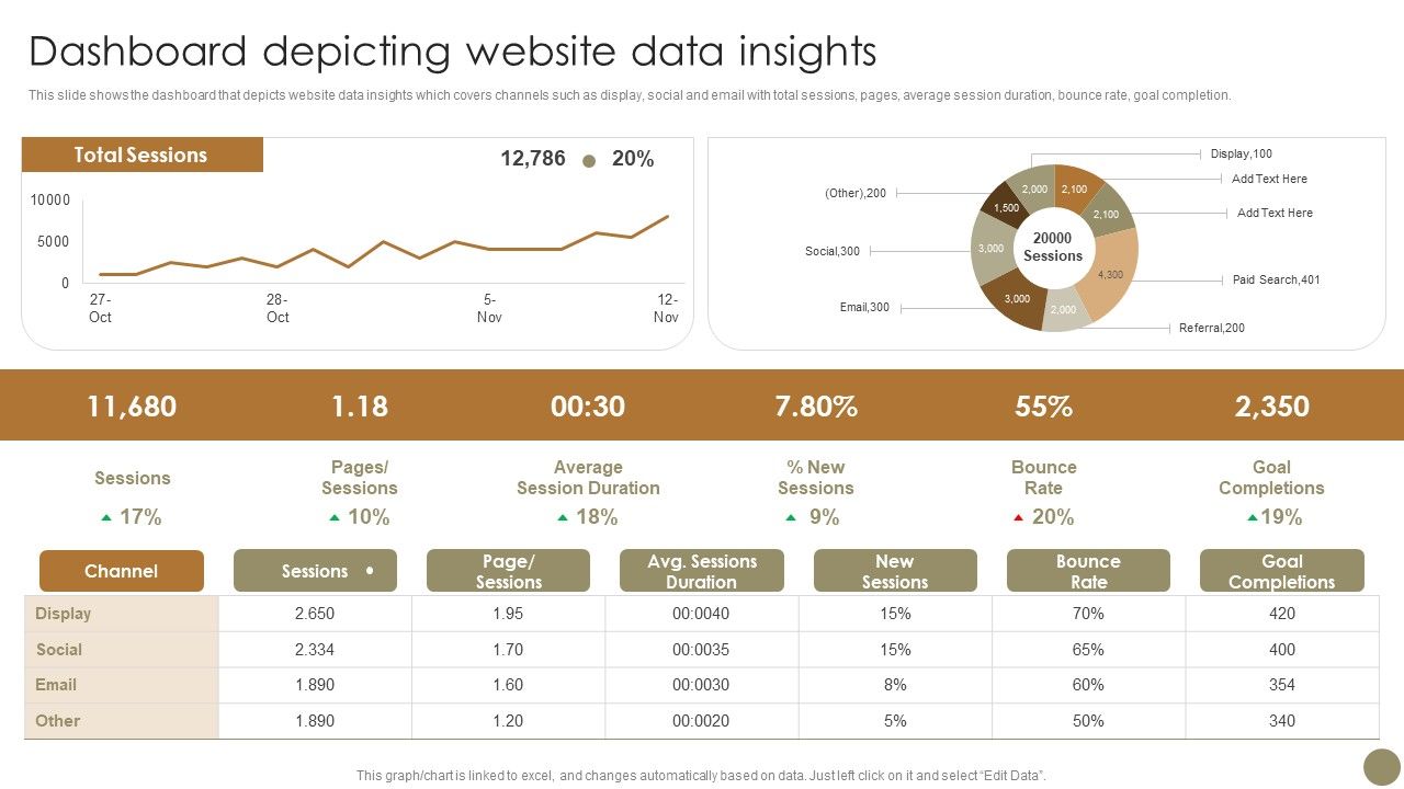Echniques_To_Enhance_Brand_Dashboard_Depicting_Website_Data_Insights_Clipart_PDF_Slide_1.jpg