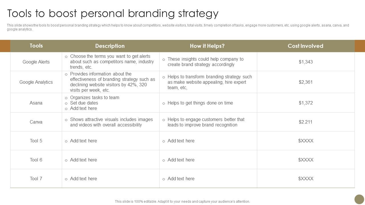 Echniques_To_Enhance_Brand_Tools_To_Boost_Personal_Branding_Strategy_Designs_PDF_Slide_1.jpg