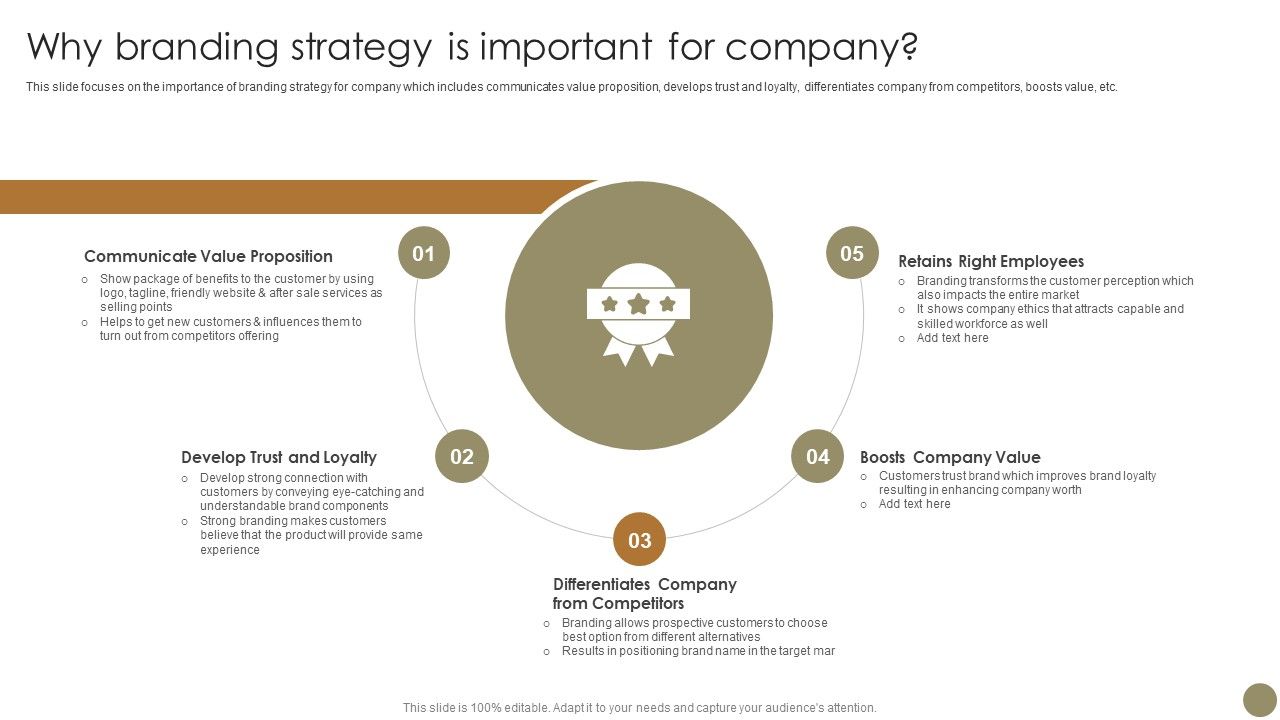 Echniques_To_Enhance_Brand_Why_Branding_Strategy_Is_Important_For_Company_Formats_PDF_Slide_1.jpg