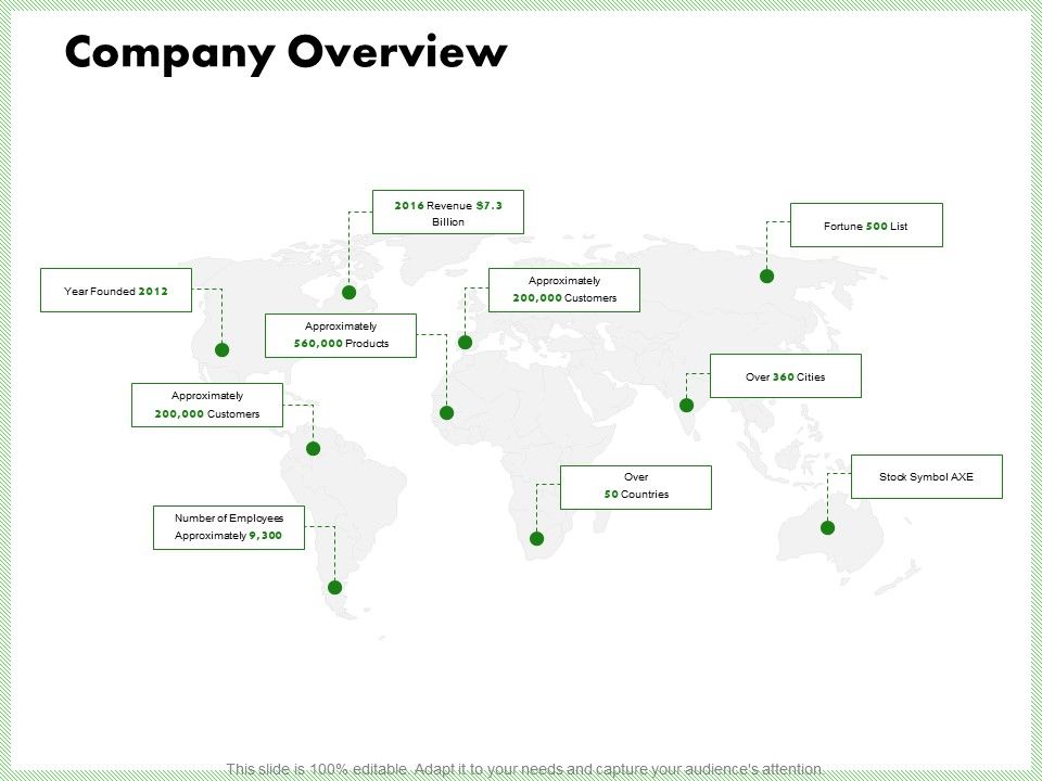Eco_Friendly_And_Feasibility_Management_Company_Overview_Infographics_PDF_Slide_1.jpg