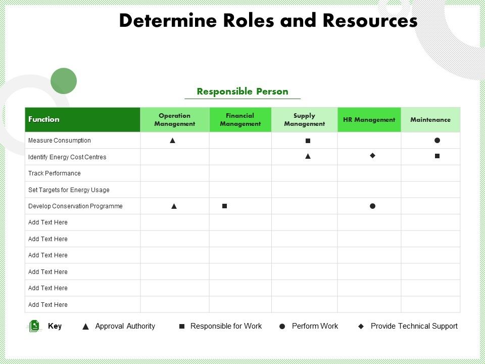Eco_Friendly_And_Feasibility_Management_Determine_Roles_And_Resources_Introduction_PDF_Slide_1.jpg