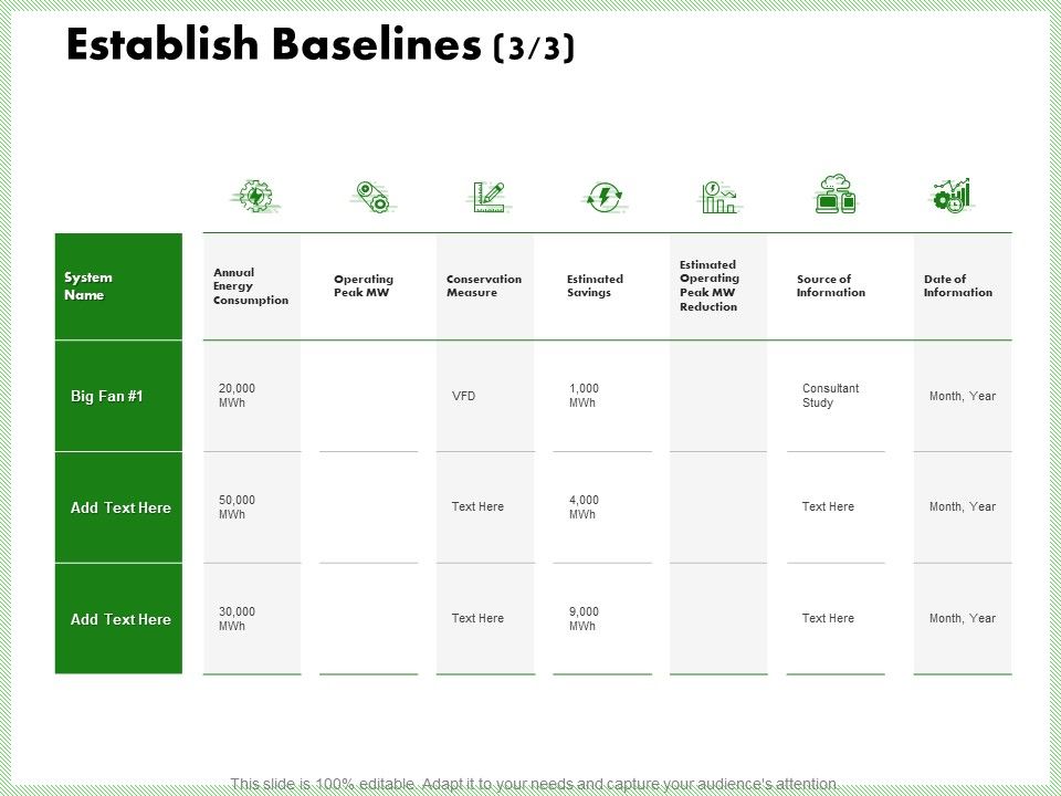 Eco_Friendly_And_Feasibility_Management_Establish_Baselines_Operating_Themes_PDF_Slide_1.jpg