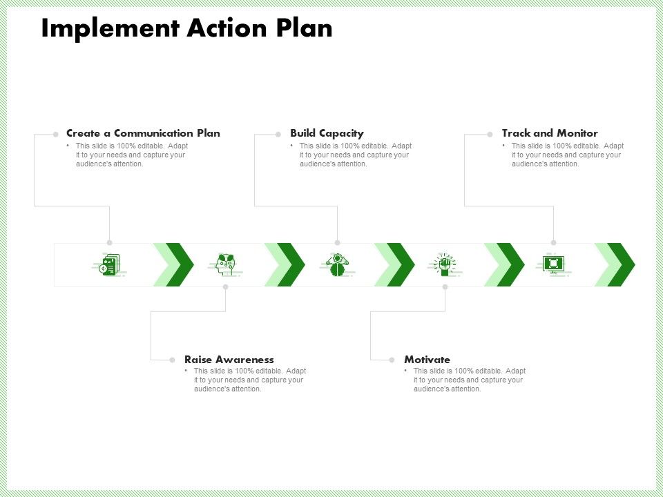 Eco_Friendly_And_Feasibility_Management_Implement_Action_Plan_Themes_PDF_Slide_1.jpg
