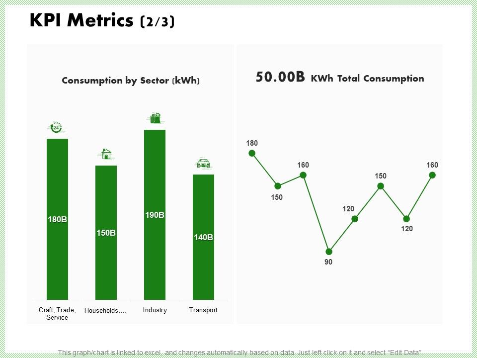 Eco_Friendly_And_Feasibility_Management_KPI_Metrics_Consumption_Clipart_PDF_Slide_1.jpg