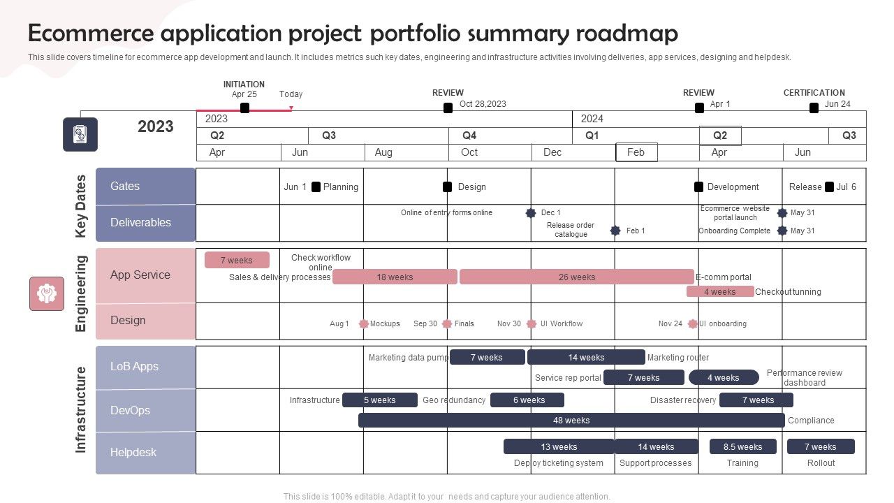 Ecommerce_Application_Project_Portfolio_Summary_Roadmap_Clipart_PDF_Slide_1.jpg
