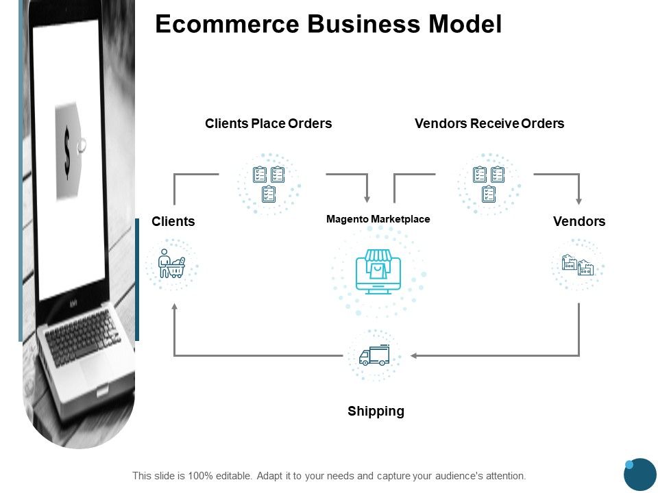 Ecommerce_Business_Model_Slide_Shipping_Ppt_PowerPoint_Presentation_Pictures_Graphics_Example_Slide_1.jpg