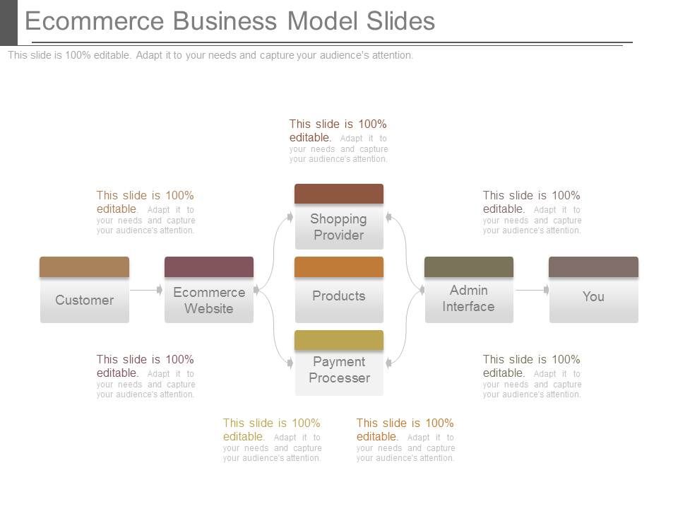 Ecommerce_Business_Model_Slides_1.jpg