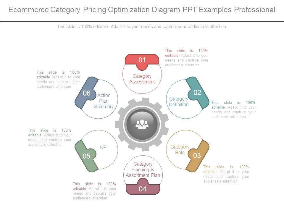 Ecommerce_Category_Pricing_Optimization_Diagram_Ppt_Examples_Professional_1.jpg