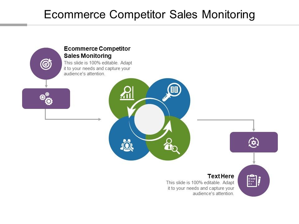 Ecommerce_Competitor_Sales_Monitoring_Ppt_PowerPoint_Presentation_Layouts_Elements_Cpb_Slide_1.jpg