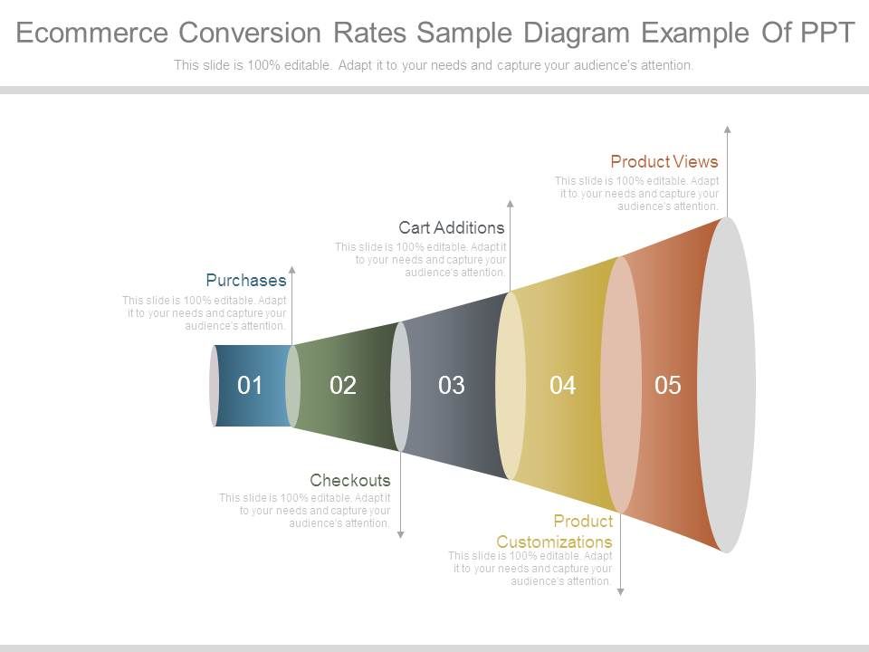 Ecommerce_Conversion_Rates_Sample_Diagram_Example_Of_Ppt_1.jpg