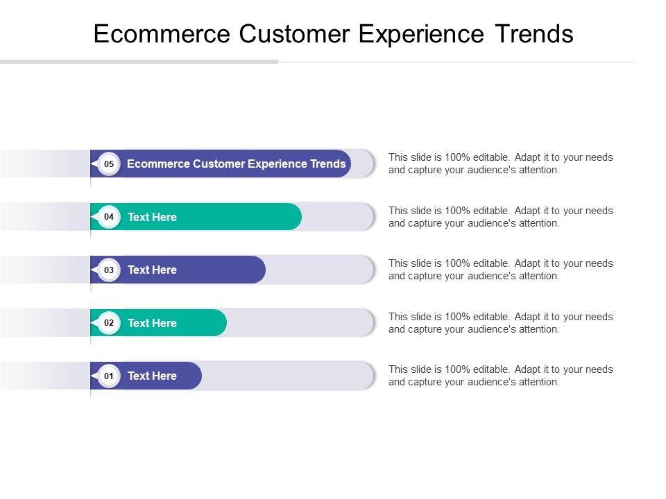 Ecommerce_Customer_Experience_Trends_Ppt_PowerPoint_Presentation_Show_Graphics_Cpb_Slide_1.jpg