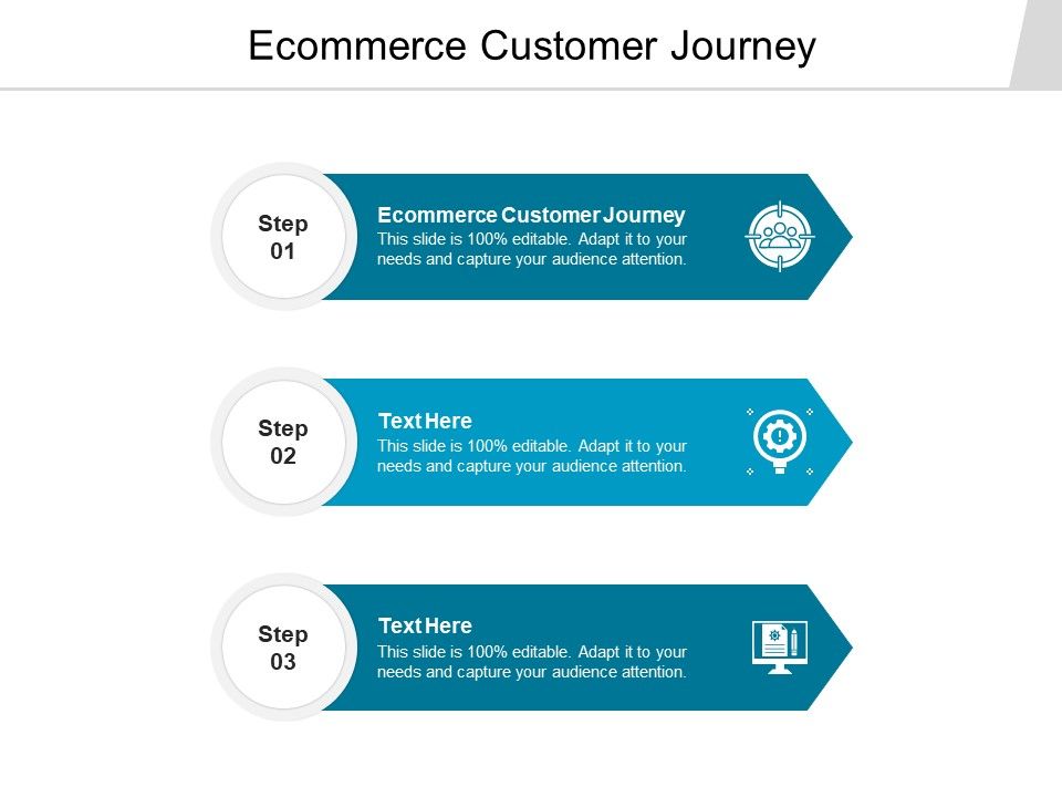 Ecommerce_Customer_Journey_Ppt_PowerPoint_Presentation_Slides_Topics_Cpb_Slide_1.jpg