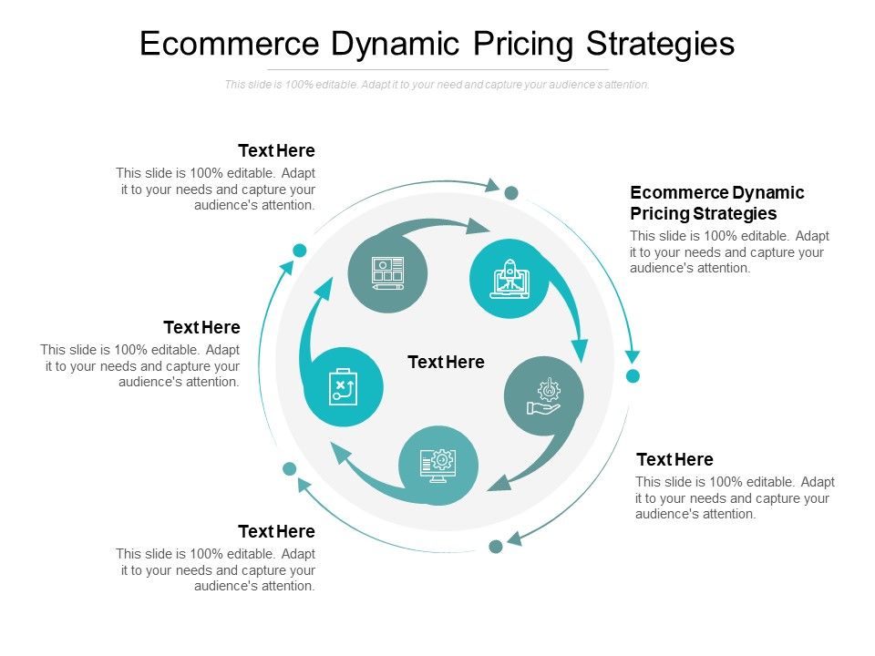 Ecommerce_Dynamic_Pricing_Strategies_Ppt_PowerPoint_Presentation_Slides_Good_Cpb_Slide_1.jpg