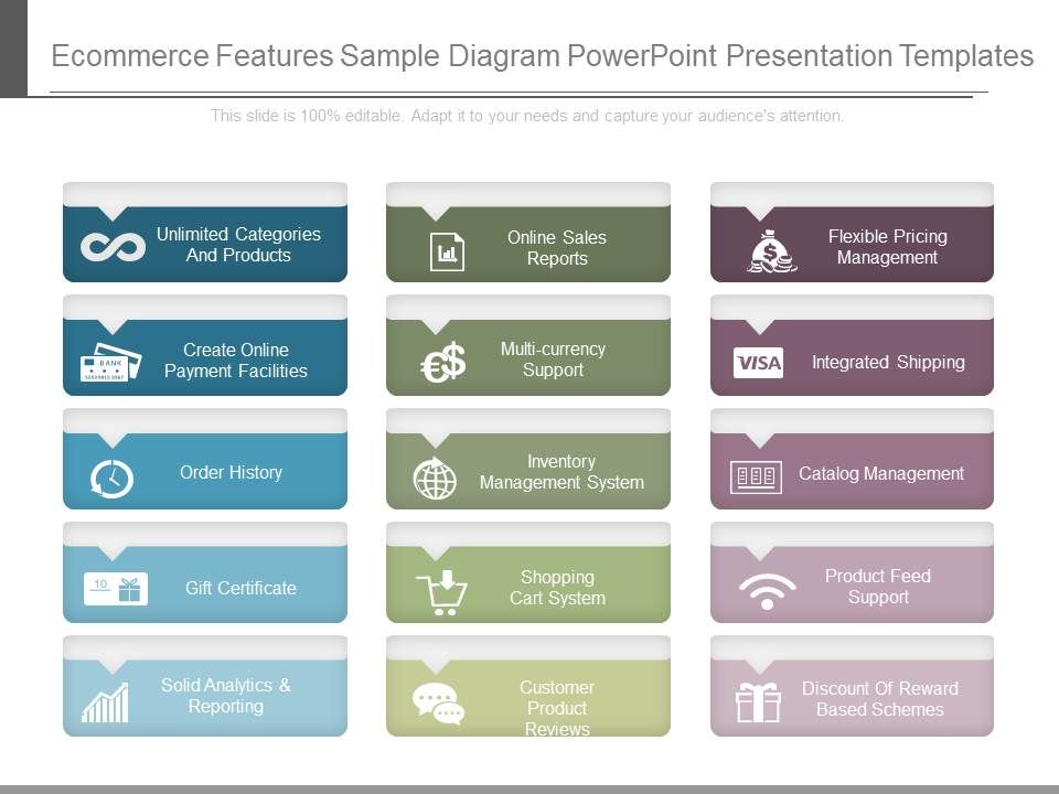 Ecommerce_Features_Sample_Diagram_Powerpoint_Presentation_Templates_1.jpg