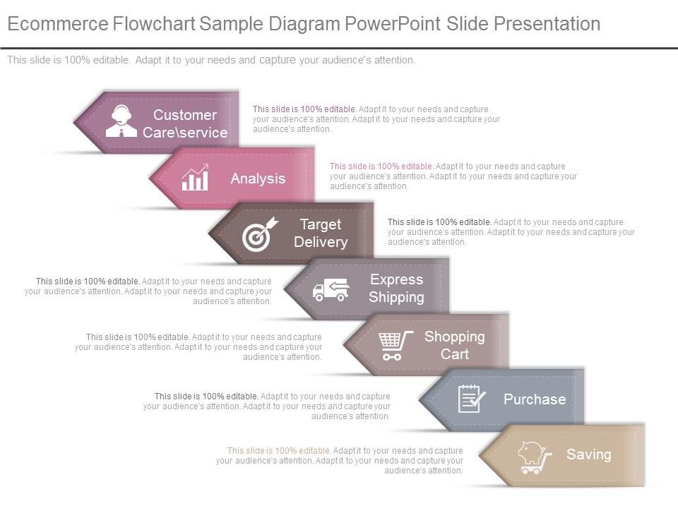 Ecommerce_Flowchart_Sample_Diagram_Powerpoint_Slide_Presentation_1.jpg
