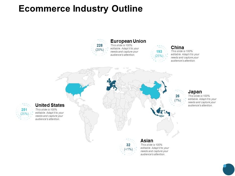 Ecommerce_Industry_Outline_Location_Geographical_Ppt_PowerPoint_Presentation_Inspiration_Guide_Slide_1.jpg