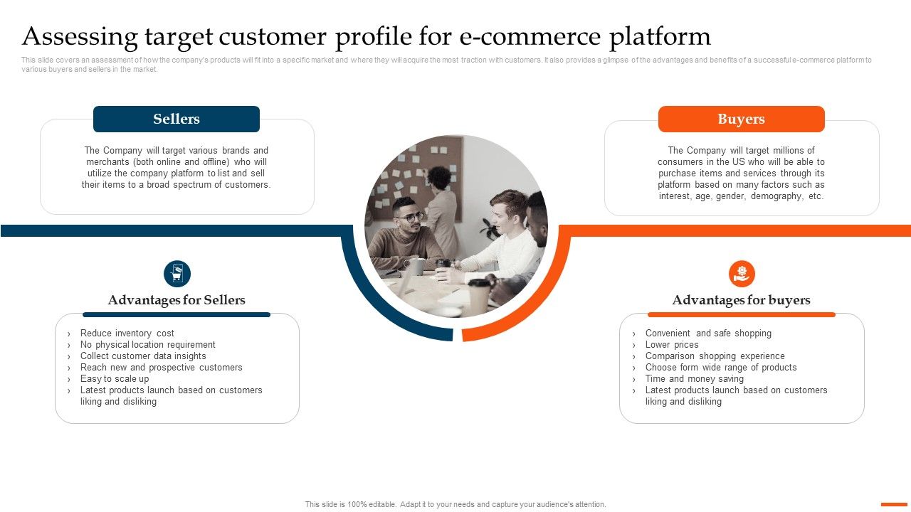 Ecommerce_Industry_Overview_And_Analysis_Assessing_Target_Customer_Profile_For_Ecommerce_Platform_Information_PDF_Slide_1.jpg
