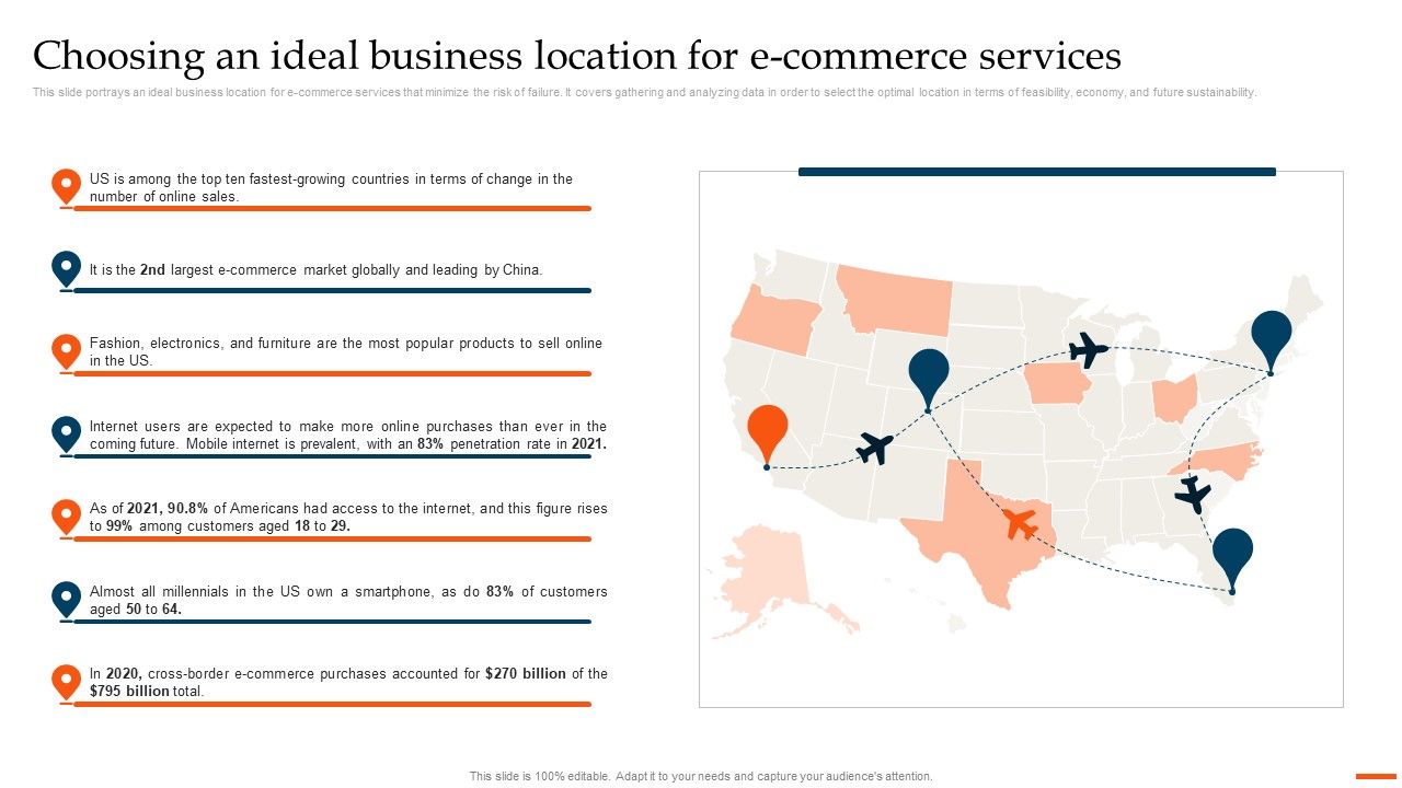 Ecommerce_Industry_Overview_And_Analysis_Choosing_An_Ideal_Business_Location_For_Ecommerce_Services_Diagrams_PDF_Slide_1.jpg