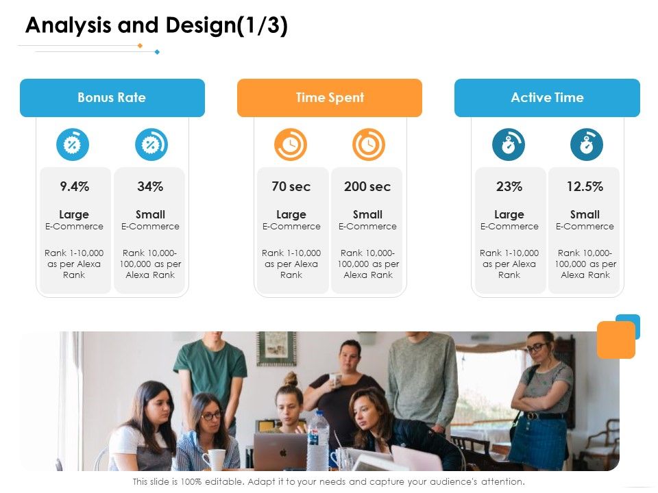 Ecommerce_Management_Analysis_And_Design_Small_Ppt_Professional_Brochure_PDF_Slide_1.jpg