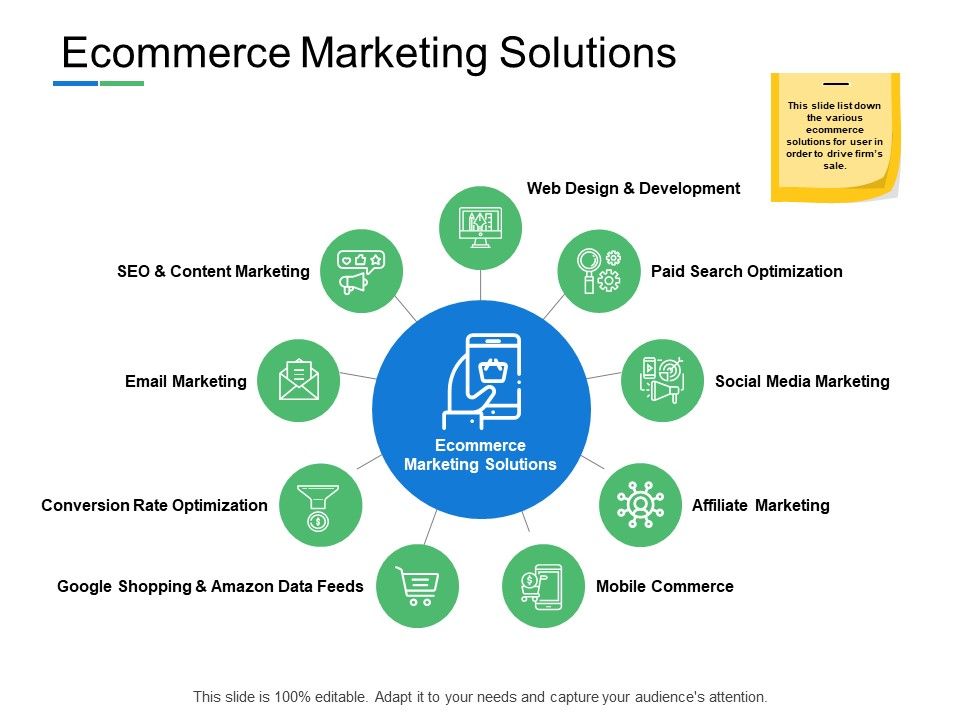 Ecommerce_Marketing_Solutions_Web_Design_Ppt_PowerPoint_Presentation_Inspiration_Example_Slide_1.jpg