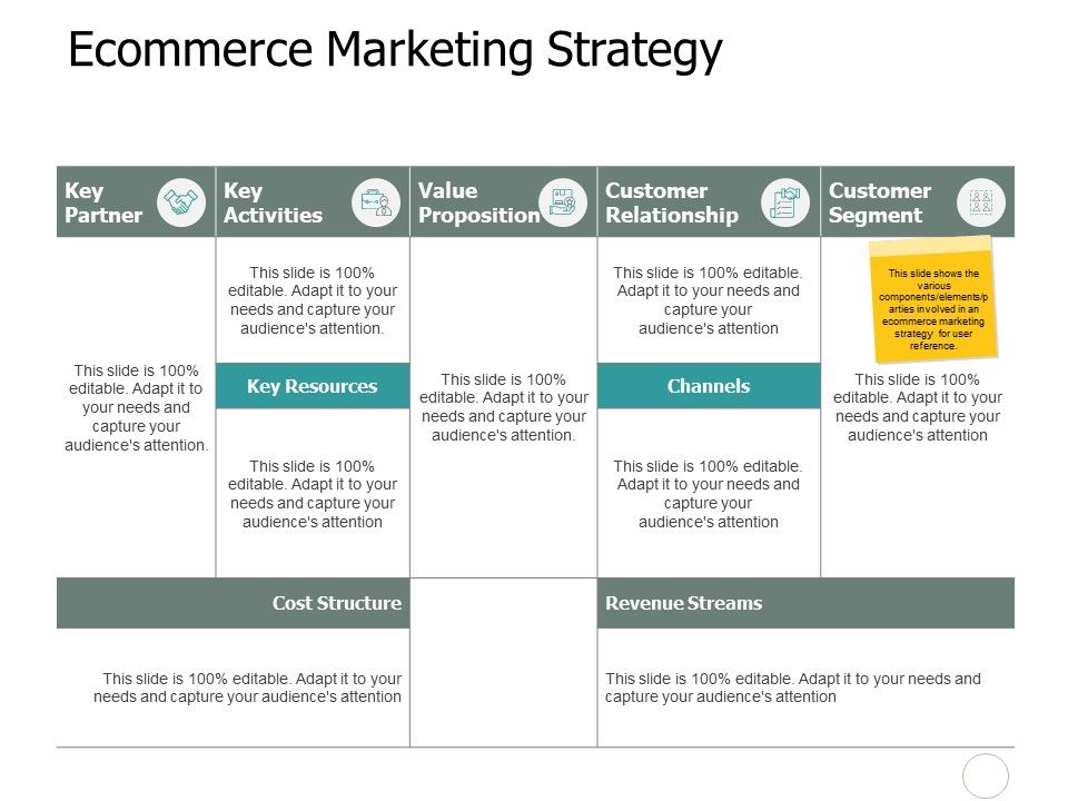 Ecommerce_Marketing_Strategy_Ppt_PowerPoint_Presentation_Styles_Inspiration_Slide_1.jpg