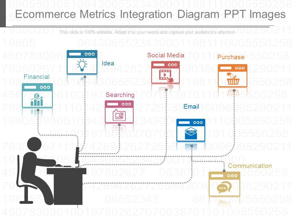 Ecommerce_Metrics_Integration_Diagram_Ppt_Images_1.jpg
