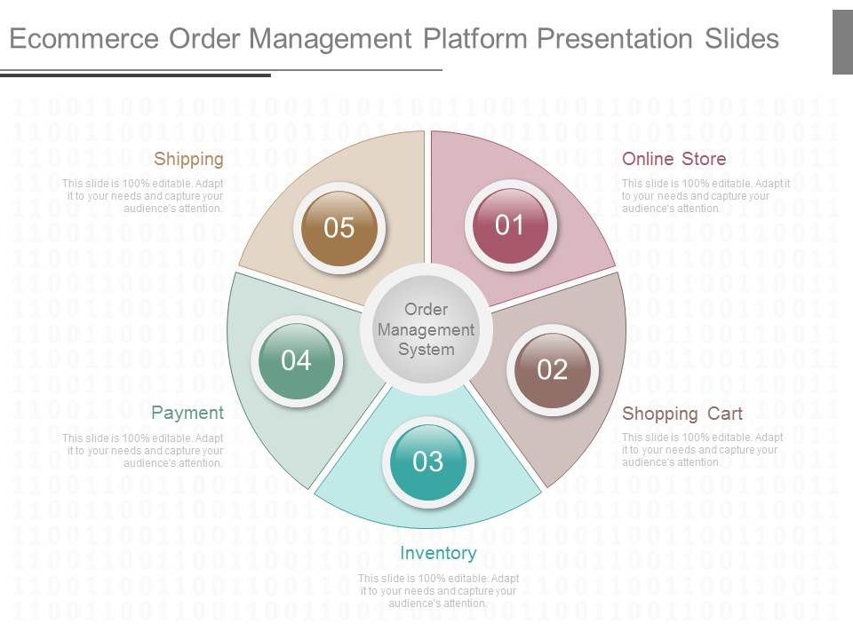 Ecommerce_Order_Management_Platform_Presentation_Slides_1.jpg