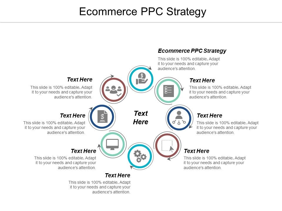 Ecommerce_PPC_Strategy_Ppt_PowerPoint_Presentation_File_Graphics_Tutorials_Cpb_Slide_1.jpg