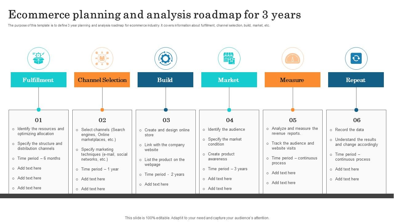 Ecommerce_Planning_And_Analysis_Roadmap_For_3_Years_Inspiration_PDF_Slide_1.jpg