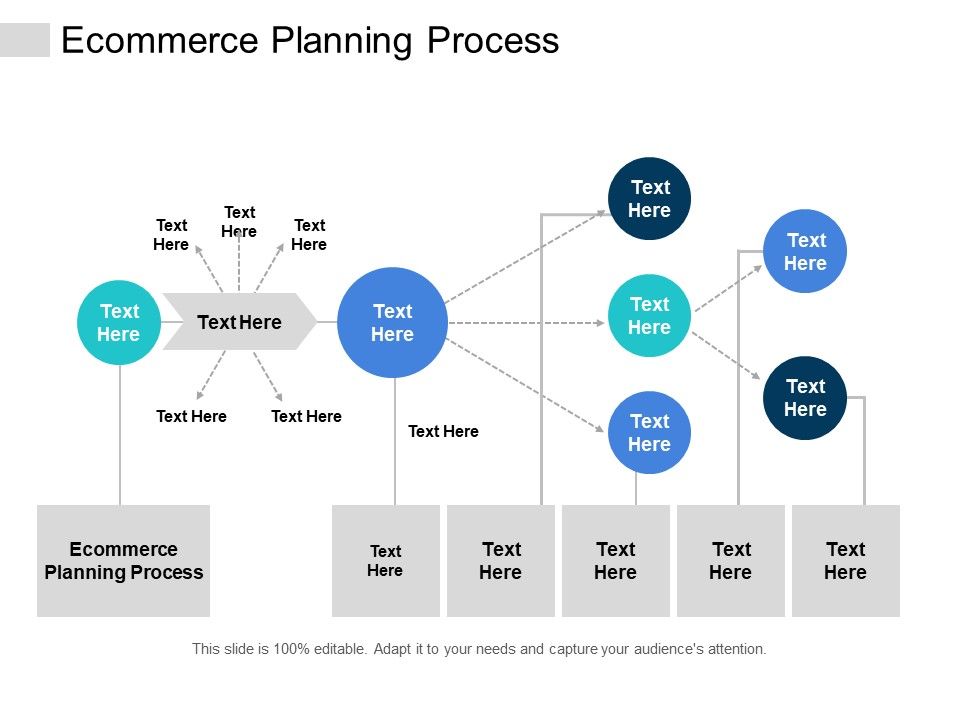 Ecommerce_Planning_Process_Ppt_PowerPoint_Presentation_Model_Topics_Cpb_Slide_1.jpg