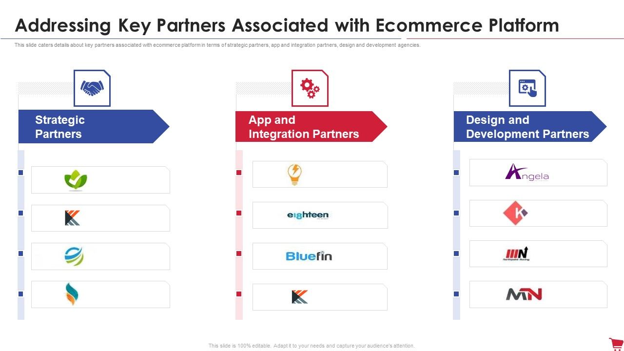 Ecommerce_Platform_Investor_Capital_Raising_Elevator_Addressing_Key_Partners_Associated_With_Ecommerce_Platform_Microsoft_PDF_Slide_1.jpg