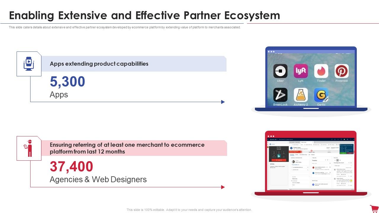Ecommerce_Platform_Investor_Capital_Raising_Elevator_Enabling_Extensive_And_Effective_Partner_Ecosystem_Demonstration_PDF_Slide_1.jpg