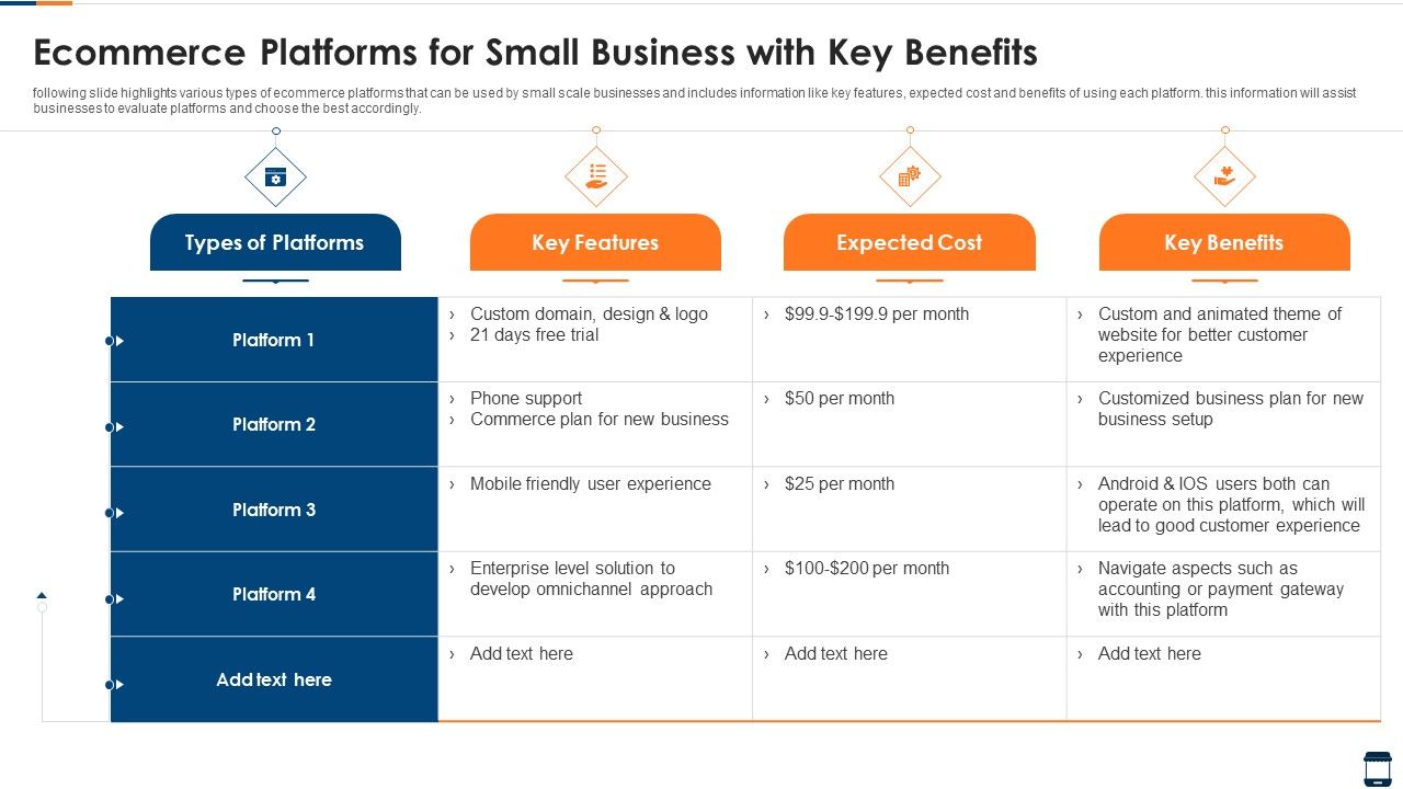 Ecommerce_Platforms_For_Small_Business_With_Key_Benefits_Themes_PDF_Slide_1.jpg